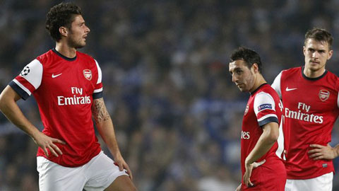 Đội hình 11 cầu thủ không thể ra sân của Arsenal Đội hình 11 cầu thủ không thể ra sân của Arsenal