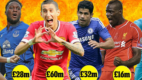 Chấm điểm các hợp đồng mới tại Premier League Chấm điểm các hợp đồng mới tại Premier League