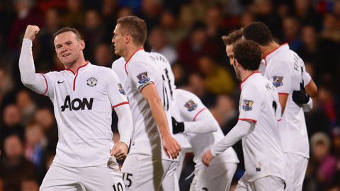 M.U nguy cơ mất vị trí hạt giống tại Champions League M.U nguy cơ mất vị trí hạt giống tại Champions League