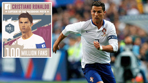 Ronaldo trở thành "ông Hoàng" Facebook Ronaldo trở thành "ông Hoàng" Facebook