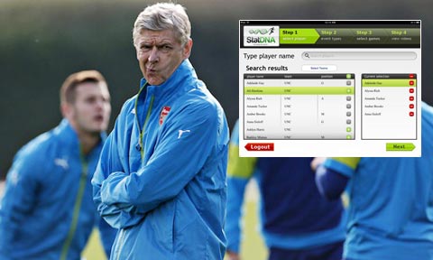 Chữ ký bí mật của Arsenal: 2 triệu bảng cho công ty phân tích dữ liệu Chữ ký bí mật của Arsenal: 2 triệu bảng cho công ty phân tích dữ liệu