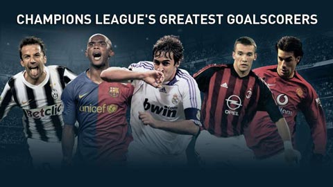Chùm ảnh những chân sút vĩ đại nhất Champions League Chùm ảnh những chân sút vĩ đại nhất Champions League