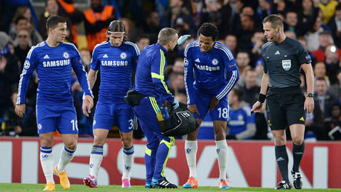Mourinho đang lạc quan tếu trước bão chấn thương ở Chelsea? Mourinho đang lạc quan tếu trước bão chấn thương ở Chelsea?