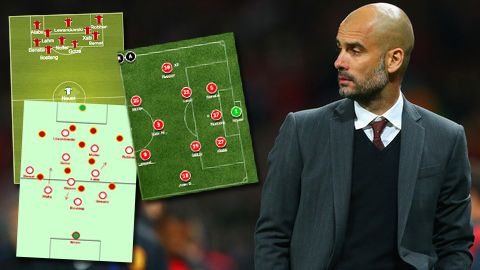 Cộng đồng mạng điên đầu mổ xẻ sơ đồ biến hình của Bayern Cộng đồng mạng điên đầu mổ xẻ sơ đồ biến hình của Bayern