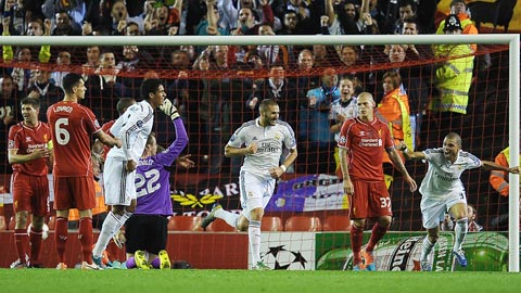 Góc chuyên môn: Thua Real là bài học lớn của Liverpool Góc chuyên môn: Thua Real là bài học lớn của Liverpool