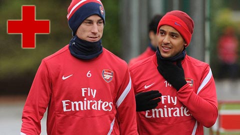Arsenal: Walcott và Koscielny chưa hẹn ngày trở lại Arsenal: Walcott và Koscielny chưa hẹn ngày trở lại