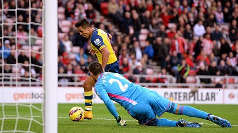 Sunderland 0-2 Arsenal: Sanchez tỏa sáng Sunderland 0-2 Arsenal: Sanchez tỏa sáng