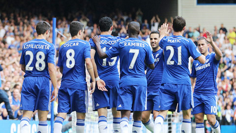 Đâu là cầu thủ hay nhất Chelsea? Đâu là cầu thủ hay nhất Chelsea?