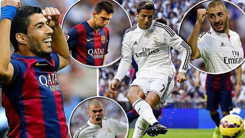 Bản đồ facebook của fan Barca và Real Bản đồ facebook của fan Barca và Real