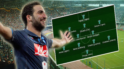 Đội hình tiêu biểu ở châu Âu tuần qua: Vinh danh Higuain Đội hình tiêu biểu ở châu Âu tuần qua: Vinh danh Higuain