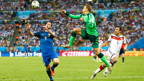 Manuel Neuer: Manuel Neuer: