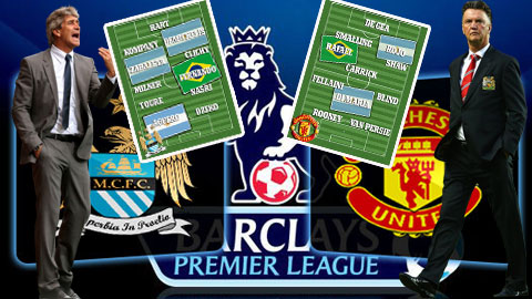 Derby Manchester sẽ phá kỷ lục về số cầu thủ Nam Mỹ đá chính ở 1 trận tại Premier League? Derby Manchester sẽ phá kỷ lục về số cầu thủ Nam Mỹ đá chính ở 1 trận tại Premier League?
