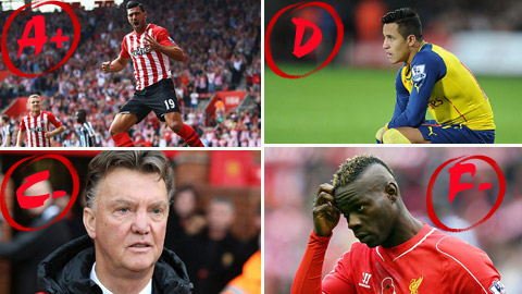 Chấm điểm màn khởi đầu của 20 CLB Premier League Chấm điểm màn khởi đầu của 20 CLB Premier League