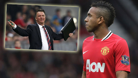 Những cầu thủ bị quên lãng ở Premier League (phần 2 và hết) Những cầu thủ bị quên lãng ở Premier League (phần 2 và hết)