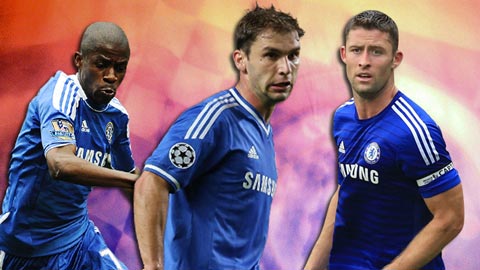 Chelsea: Thành công đến từ “kép phụ” Chelsea: Thành công đến từ “kép phụ”