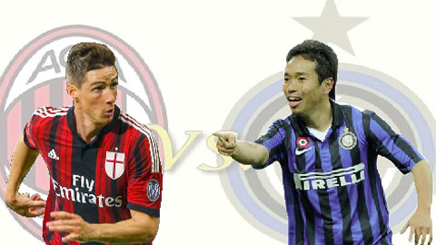 Bình luận: Milan thời xa vắng… Bình luận: Milan thời xa vắng…