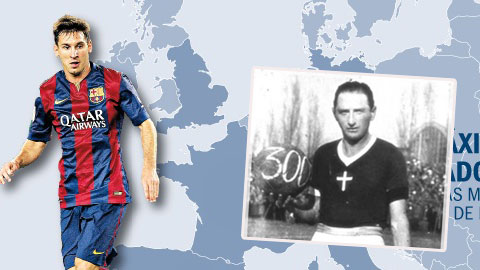 Messi và danh sách những “pichichi” của châu Âu Messi và danh sách những “pichichi” của châu Âu