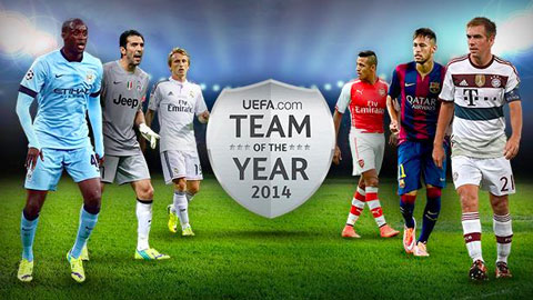 Công bố danh sách 40 cầu thủ xuất sắc nhất UEFA: Real và Bayern thống trị Công bố danh sách 40 cầu thủ xuất sắc nhất UEFA: Real và Bayern thống trị