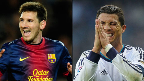 ĐHTB châu Âu tuần qua: Messi có tên, Ronaldo vắng mặt ĐHTB châu Âu tuần qua: Messi có tên, Ronaldo vắng mặt