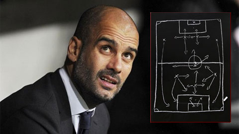 Bayern mất nhiều tiền vệ: Pep phải nghĩ ra một cái gì đó! Bayern mất nhiều tiền vệ: Pep phải nghĩ ra một cái gì đó!