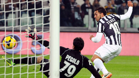 Tevez thăng hoa tại Juventus Tevez thăng hoa tại Juventus
