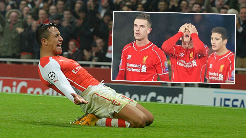 Arsenal có vé vào vòng trong, Liverpool ngậm ngùi hòa Ludogorets 