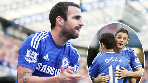 Chelsea chơi như thế nào? Chelsea chơi như thế nào?