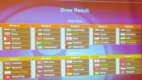Vòng loại U23 châu Á 2016: Việt Nam lại đụng Nhật Bản Vòng loại U23 châu Á 2016: Việt Nam lại đụng Nhật Bản