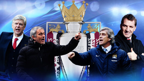 Các chuyên gia nói gì về “tứ đại gia” Premier League sau loạt trận đêm qua? Các chuyên gia nói gì về “tứ đại gia” Premier League sau loạt trận đêm qua?