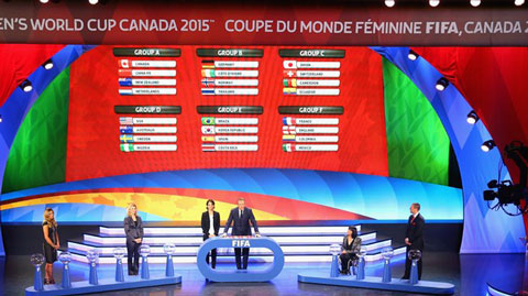Kết quả bốc thăm World Cup bóng đá nữ 2015 Kết quả bốc thăm World Cup bóng đá nữ 2015