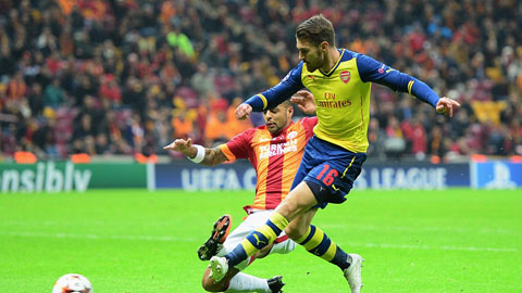 15 lần liên tiếp qua vòng bảng, nhưng cơ hội nào cho Arsenal khi là 15 lần liên tiếp qua vòng bảng, nhưng cơ hội nào cho Arsenal khi là