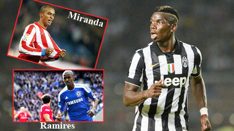 Juventus sẽ bán Pogba để có tiền mua Falcao, Miranda và Ramires?