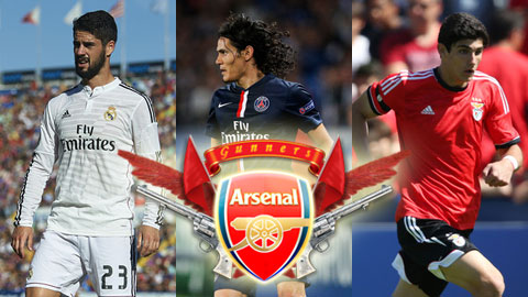 Arsenal tính chi đậm trong kỳ chuyển nhượng mùa Đông