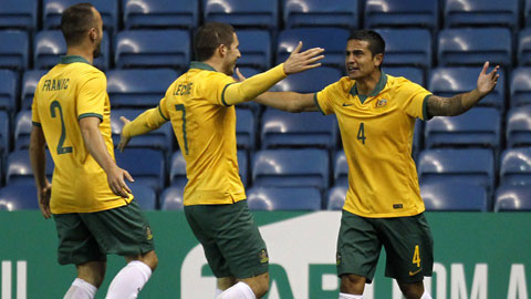 Australia vs Kuwait Australia vs Kuwait