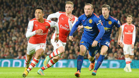Arsenal sẽ chạm trán M.U ở tứ kết FA Cup