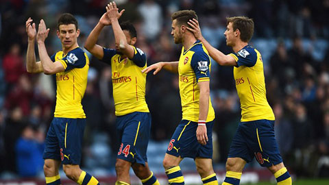 Arsenal đang xếp thứ 2 trên BXH Premier League