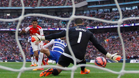 Nhờ may mắn Arsenal mới vượt qua Reading sau 120 phút