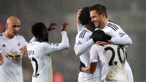 Swansea