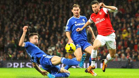 Giroud (bìa phải) sẽ khiến hàng thủ Chelsea có một trận đấu vất vả