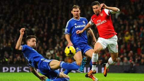 Arsenal (phải) đang bằng điểm Man City và chỉ hơn M.U 2 điểm