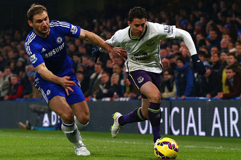 Ivanovic chơi cực kỳ ấn tượng tại Premier League 2014/15