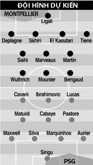 02h00 ngày 17/5, Montpellier vs PSG: Vượt khó để lên ngôi