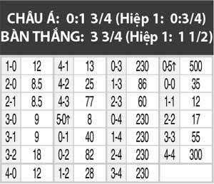 23h30 ng&agrave;y 23/5, Barcelona vs Deportivo: Chờ Nou Camp mở tiệc