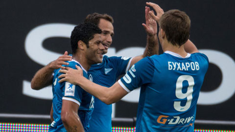 17h30 ngày 30/5: Zenit vs Lokomotiv