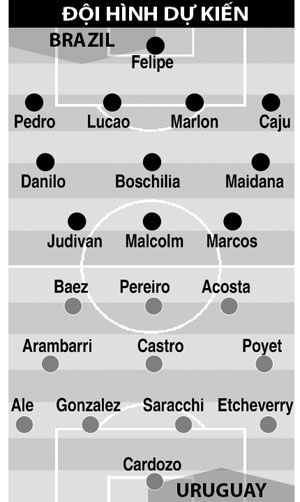 14h30 ng&agrave;y 11/6, U20 Brazil vs U20 Uruguay: Kh&oacute; khăn cho Tiểu Selecao