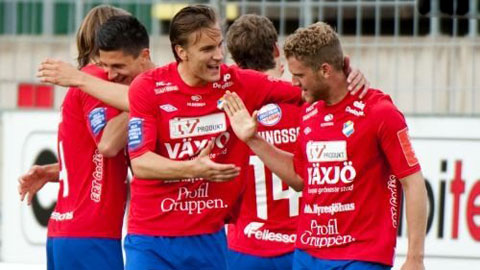 0h00 ngày 14/7: Hammerby vs Falkenberg