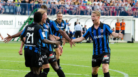 22h30 ngày 13/7: Inter Turku vs Mariehamn