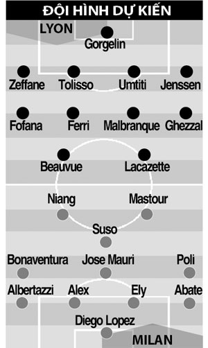 01h45 ngày 19/7, Lyon vs Milan: Chủ nhà chờ một… thất bại