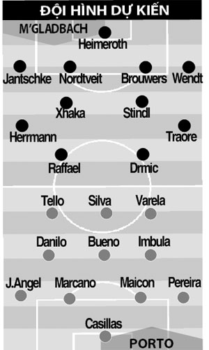 0h00 ngày 25/7, M’gladbach vs Porto: Bắt nạt chủ nhà