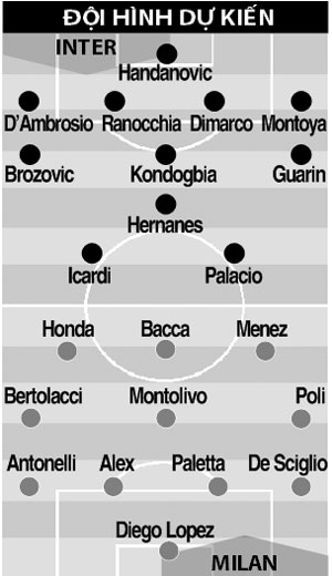 19h00 ngày 25/7: Inter vs AC Milan: Tái sinh derby Milan